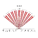 Thumb_650x650_PMD5M_lens_TopView.webp