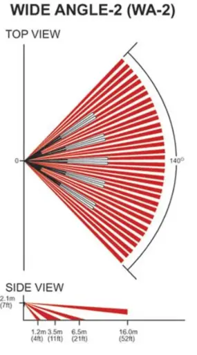 [2661000902] 2661000902